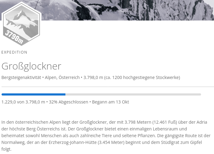 Details Garmin Challenge virtuelle Bergbesteigung Großglockner