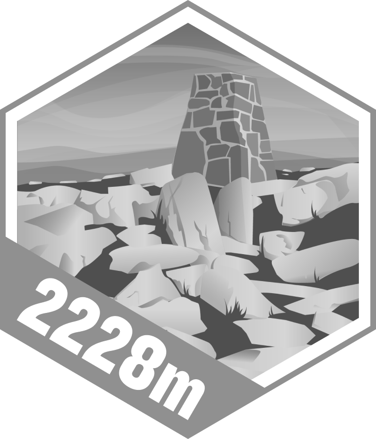 Auszeichnung Kosciuszko